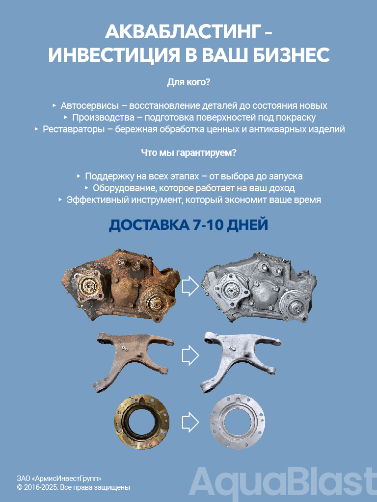 Аквабласт оборудование Контакты