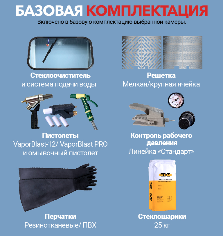 Аквабласт базовая комплектация