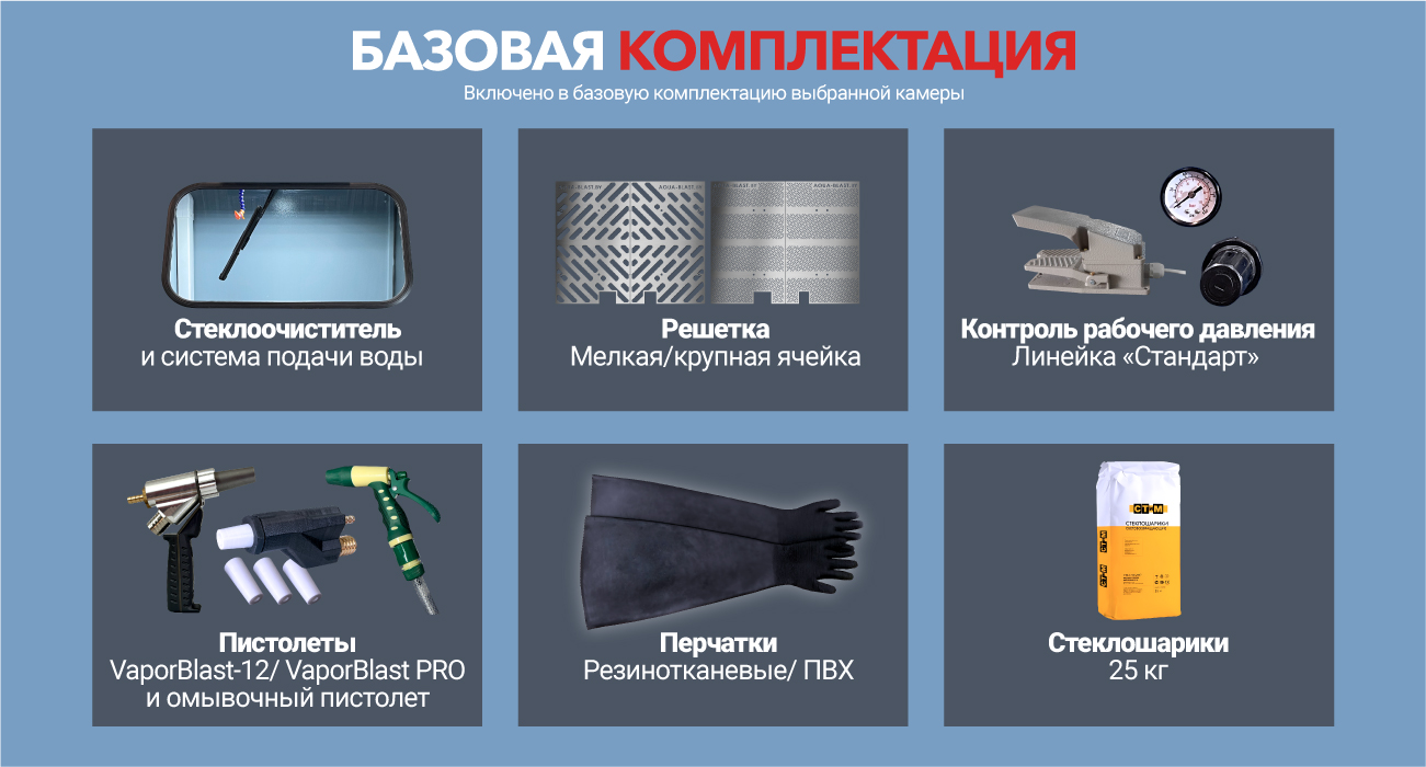 Аквабласт Базовая комплектация