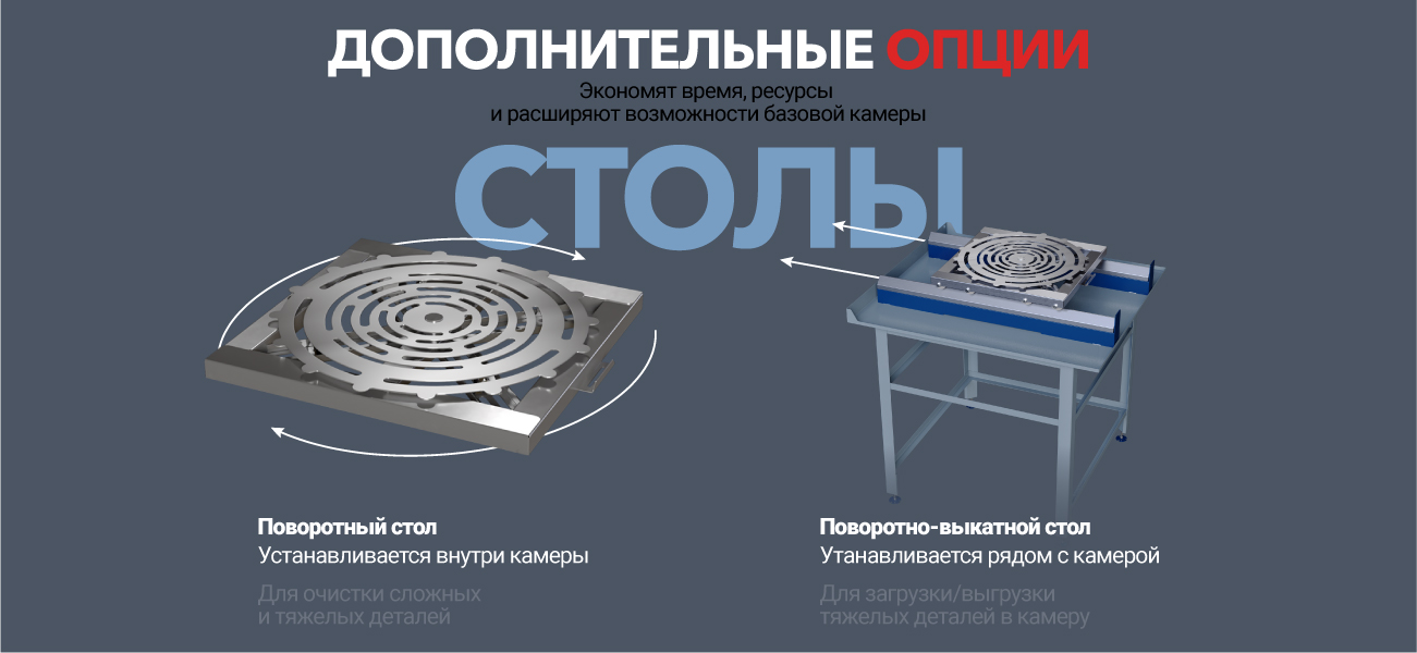 Аквабласт дополнительные опции