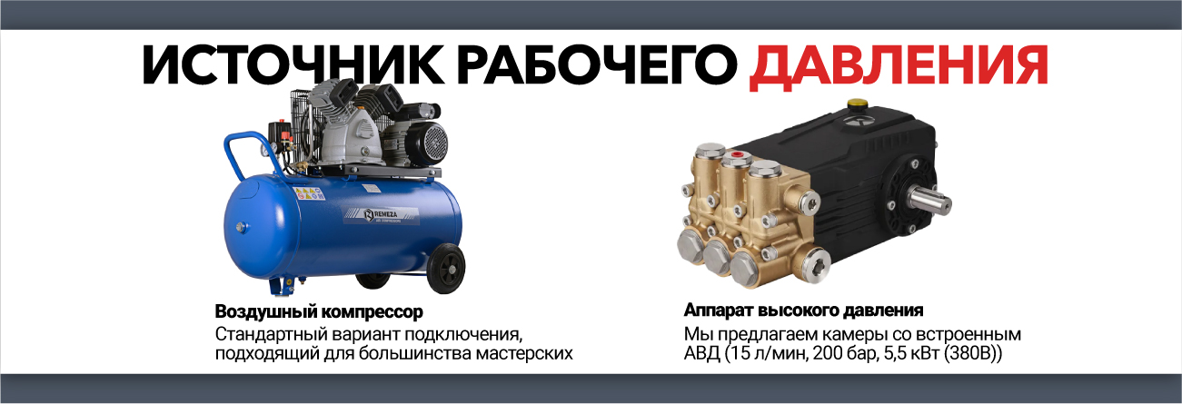 Аквабласт воздушный и безвоздушный с АВД